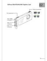 Предварительный просмотр 6 страницы Nvidia GeForce GTX 400 User Manual