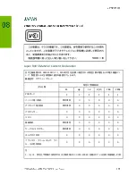 Предварительный просмотр 21 страницы Nvidia GeForce RTX 2060 SUPER User Manual