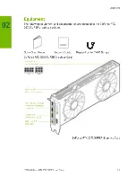 Предварительный просмотр 7 страницы Nvidia GeForce RTX 2070 SUPER User Manual