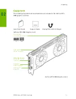 Предварительный просмотр 6 страницы Nvidia Geforce RTX 2080 User Manual