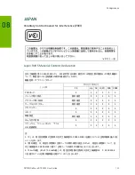 Предварительный просмотр 22 страницы Nvidia Geforce RTX 2080 User Manual