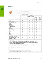 Предварительный просмотр 27 страницы Nvidia Geforce RTX 2080 User Manual