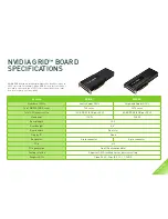 Предварительный просмотр 6 страницы Nvidia GRID K1 Specifications