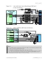 Предварительный просмотр 57 страницы Nvidia Jetson AGX Xavier Series Design Manual