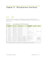 Предварительный просмотр 118 страницы Nvidia Jetson AGX Xavier Series Design Manual