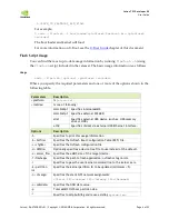 Preview for 6 page of Nvidia JETSON TX1 User Manual