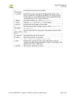 Preview for 7 page of Nvidia JETSON TX1 User Manual
