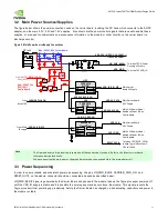 Preview for 11 page of Nvidia JETSON TX2 Manual