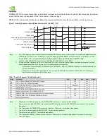 Preview for 12 page of Nvidia JETSON TX2 Manual