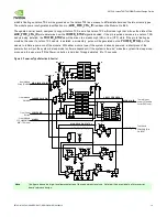 Preview for 16 page of Nvidia JETSON TX2 Manual