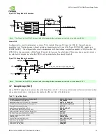 Preview for 18 page of Nvidia JETSON TX2 Manual