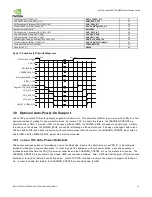 Preview for 19 page of Nvidia JETSON TX2 Manual