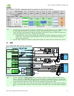 Preview for 25 page of Nvidia JETSON TX2 Manual