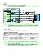 Preview for 26 page of Nvidia JETSON TX2 Manual