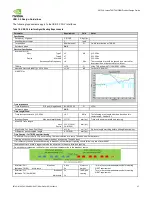 Preview for 27 page of Nvidia JETSON TX2 Manual