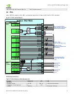 Preview for 30 page of Nvidia JETSON TX2 Manual