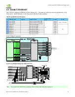 Preview for 36 page of Nvidia JETSON TX2 Manual