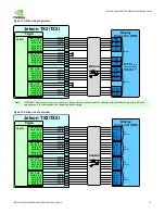 Preview for 39 page of Nvidia JETSON TX2 Manual