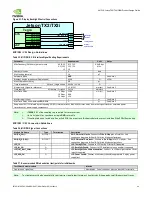 Preview for 40 page of Nvidia JETSON TX2 Manual