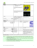 Preview for 44 page of Nvidia JETSON TX2 Manual