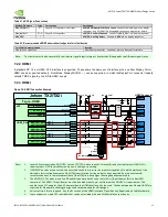 Preview for 45 page of Nvidia JETSON TX2 Manual