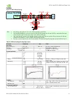 Preview for 46 page of Nvidia JETSON TX2 Manual