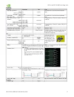 Preview for 47 page of Nvidia JETSON TX2 Manual