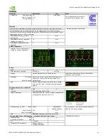 Preview for 48 page of Nvidia JETSON TX2 Manual