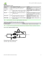 Preview for 50 page of Nvidia JETSON TX2 Manual