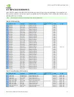 Preview for 51 page of Nvidia JETSON TX2 Manual