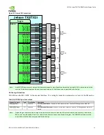 Preview for 53 page of Nvidia JETSON TX2 Manual