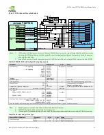 Preview for 56 page of Nvidia JETSON TX2 Manual