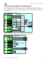 Preview for 61 page of Nvidia JETSON TX2 Manual