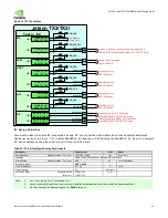 Preview for 64 page of Nvidia JETSON TX2 Manual