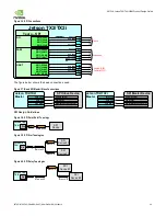 Preview for 66 page of Nvidia JETSON TX2 Manual