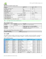 Preview for 67 page of Nvidia JETSON TX2 Manual