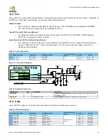 Preview for 69 page of Nvidia JETSON TX2 Manual