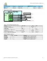 Preview for 70 page of Nvidia JETSON TX2 Manual
