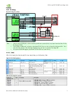 Preview for 71 page of Nvidia JETSON TX2 Manual