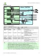 Preview for 73 page of Nvidia JETSON TX2 Manual