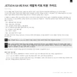 Preview for 28 page of Nvidia JETSON XAVIER NX Support Manual