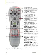 Preview for 12 page of Nvidia MCE Remote Control User Manual