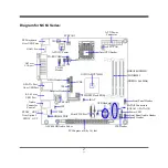 Preview for 10 page of Nvidia MCP79MH Technical Manual