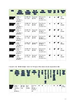 Preview for 11 page of Nvidia MCX621202AC-ADAT User Manual