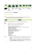 Preview for 13 page of Nvidia MCX621202AC-ADAT User Manual