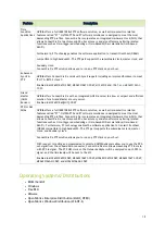 Preview for 15 page of Nvidia MCX621202AC-ADAT User Manual