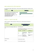 Preview for 19 page of Nvidia MCX621202AC-ADAT User Manual