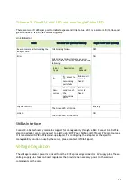 Preview for 20 page of Nvidia MCX621202AC-ADAT User Manual