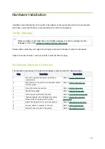 Preview for 22 page of Nvidia MCX621202AC-ADAT User Manual