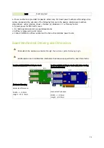 Preview for 72 page of Nvidia MCX621202AC-ADAT User Manual